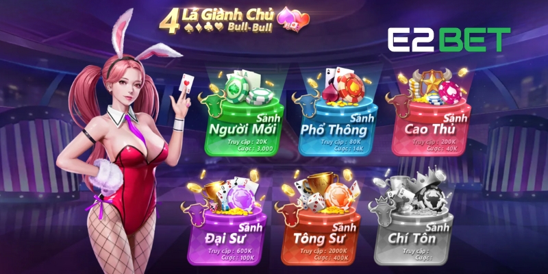 Giới thiệu tổng quan về game Bull Bull E2BET