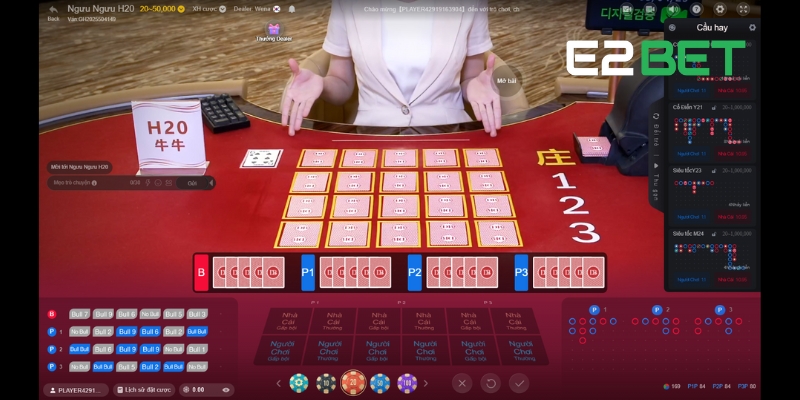 Chiến thuật cược hiệu quả trong game Bull Bull E2BET
